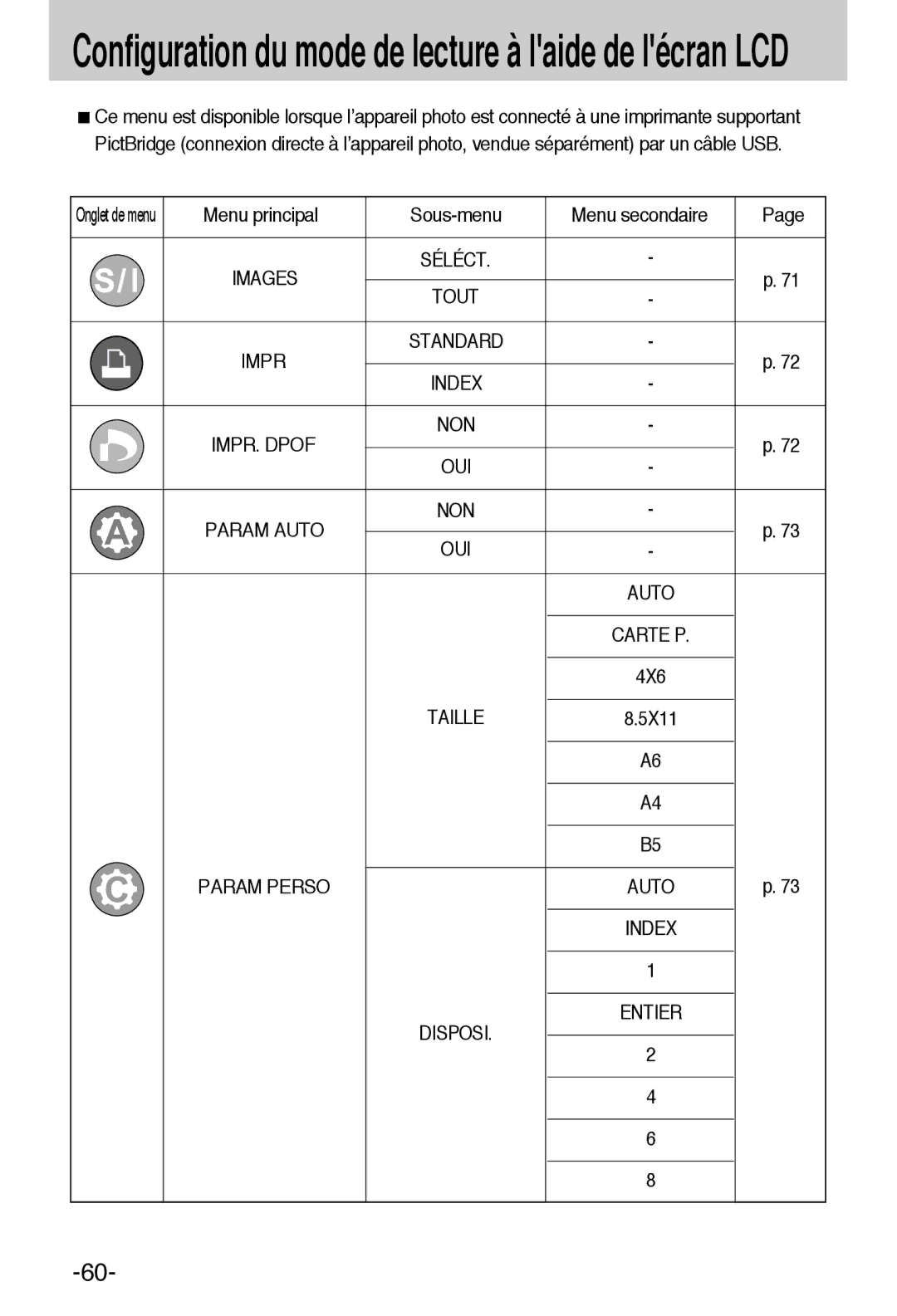 Samsung EC-A6ZZZSBA/E1 manual Impr, IMPR. Dpof, Entier 