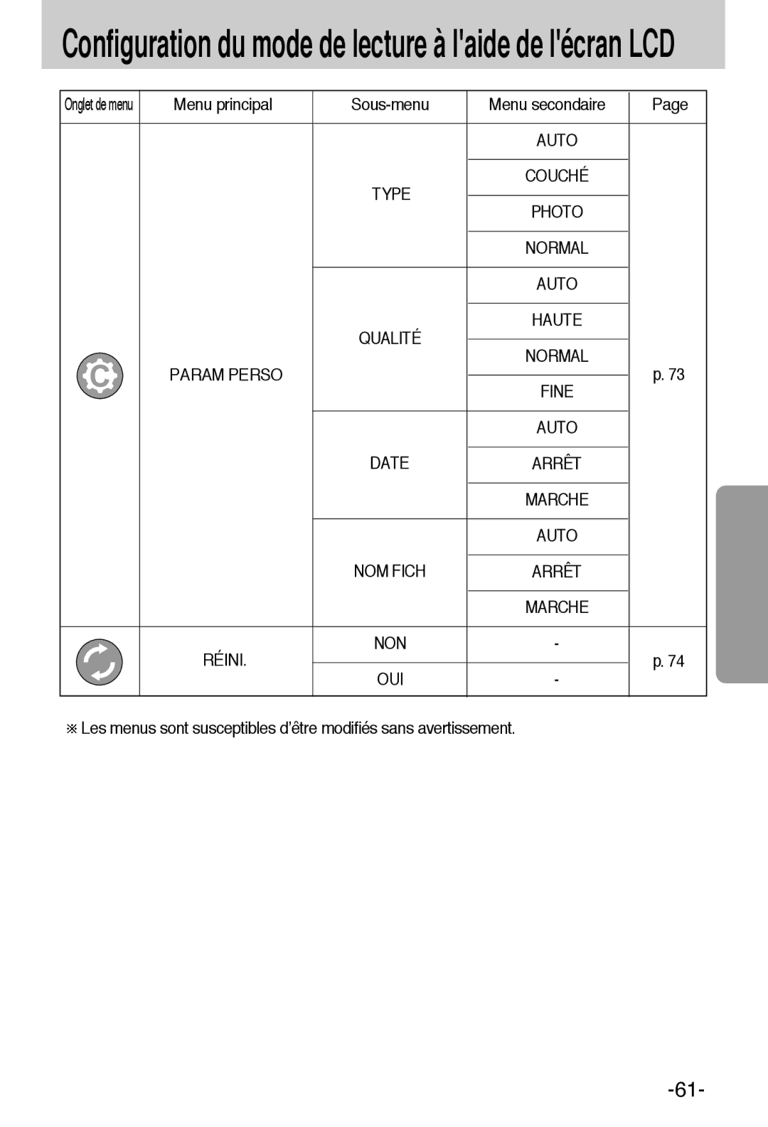 Samsung EC-A6ZZZSBA/E1 manual Param Perso, Réini 