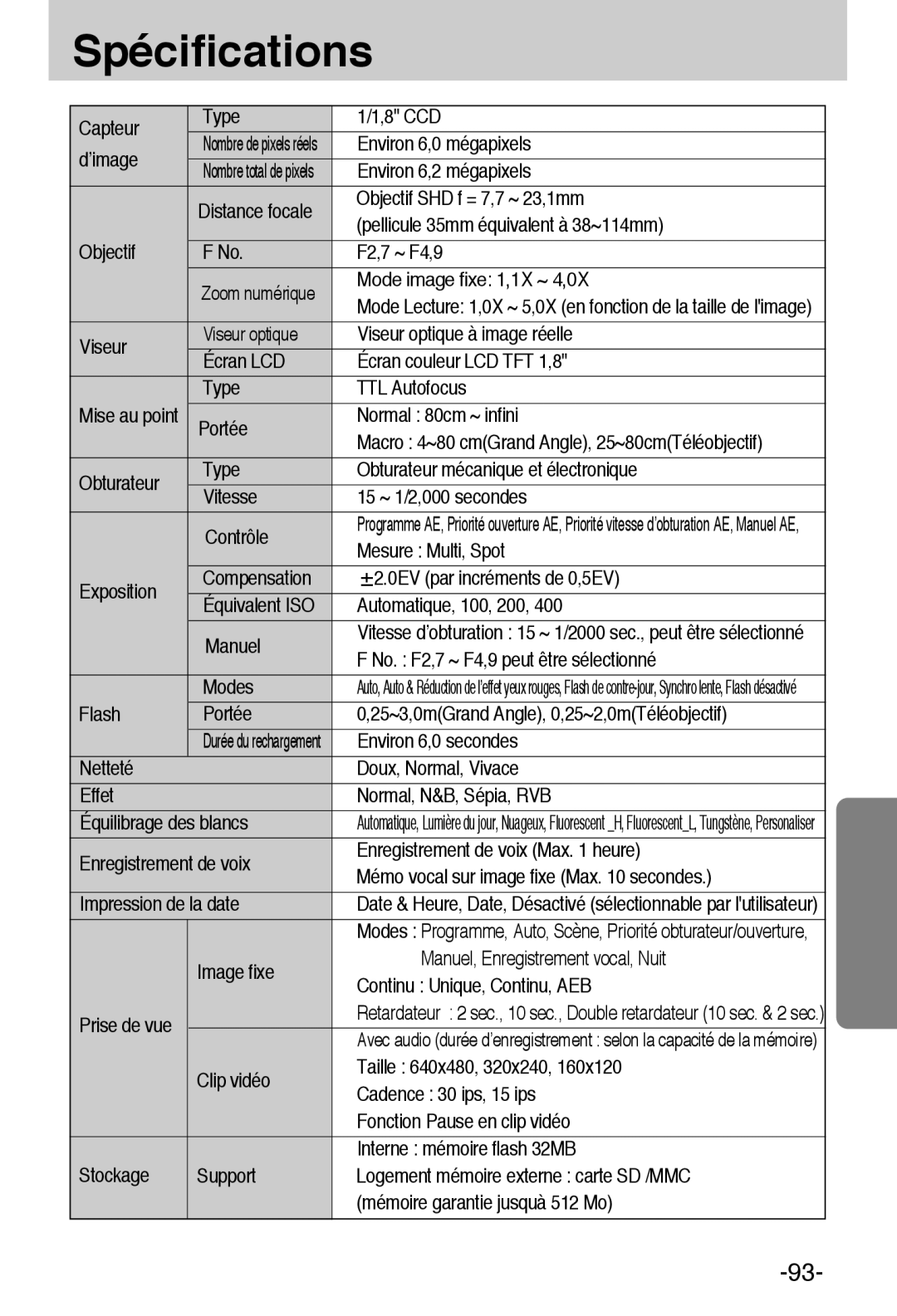 Samsung EC-A6ZZZSBA/E1 manual Spécifications 