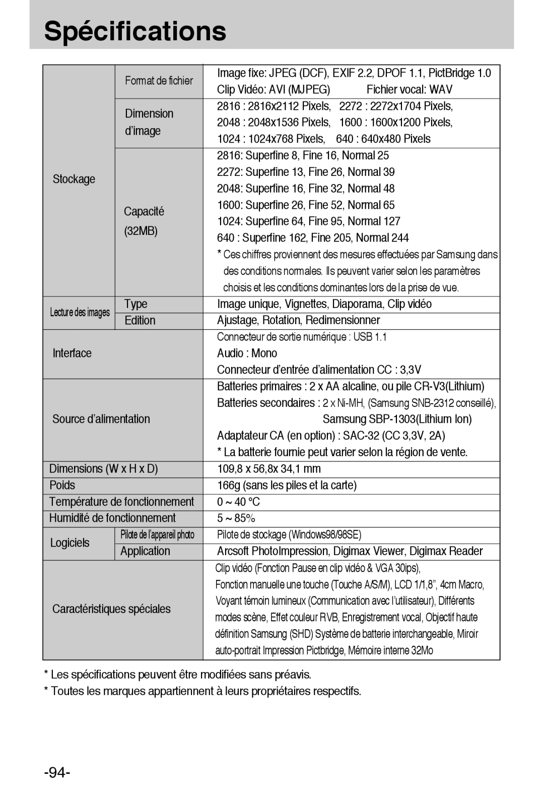 Samsung EC-A6ZZZSBA/E1 manual Fichier vocal WAV, Dimension, 640 640x480 Pixels, Superfine 8, Fine 16, Normal, Application 