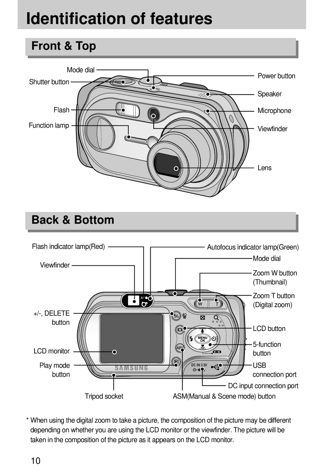 Samsung EC-A7ZZZSAA, EC-A7ZZZSBB/E1, EC-A7ZZZSBB/US, EC-V70ZZSAA Identification of features, Front & Top, Back & Bottom, Usb 