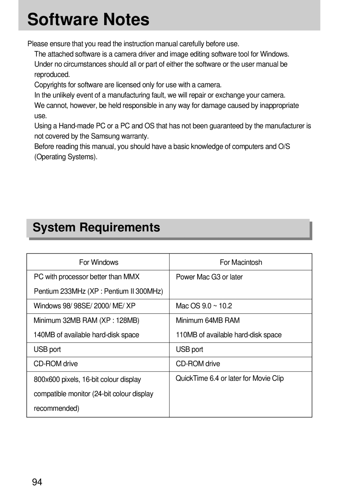 Samsung EC-A7ZZZSBB/E1, EC-A7ZZZSBB/US, EC-V70ZZSAA, EC-A7ZZZSBA/E1, EC-A7ZZZSAA manual Software Notes, System Requirements 