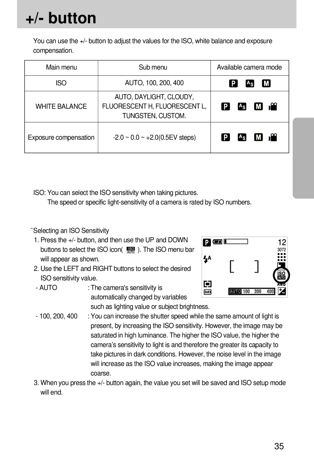 Samsung EC-A7ZZZSBA/US, EC-A7ZZZSBB/E1 +/- button, Sub menu Available camera mode, ISO menu bar Will appear as shown, Auto 