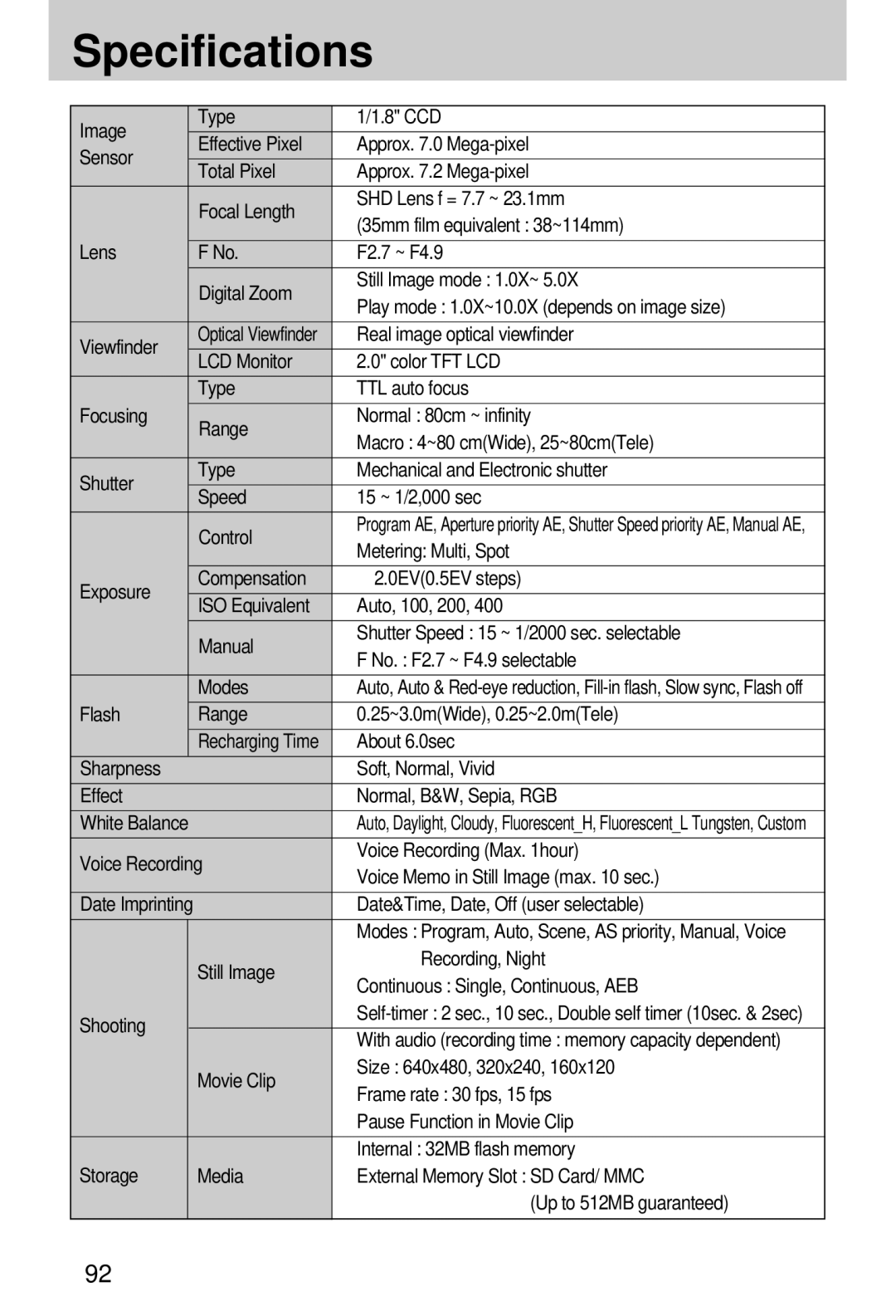 Samsung EC-V70ZZSAA, EC-A7ZZZSBB/E1, EC-A7ZZZSBB/US, EC-A7ZZZSBA/E1, EC-A7ZZZSAA, EC-A7ZZZSBA/US manual Specifications 