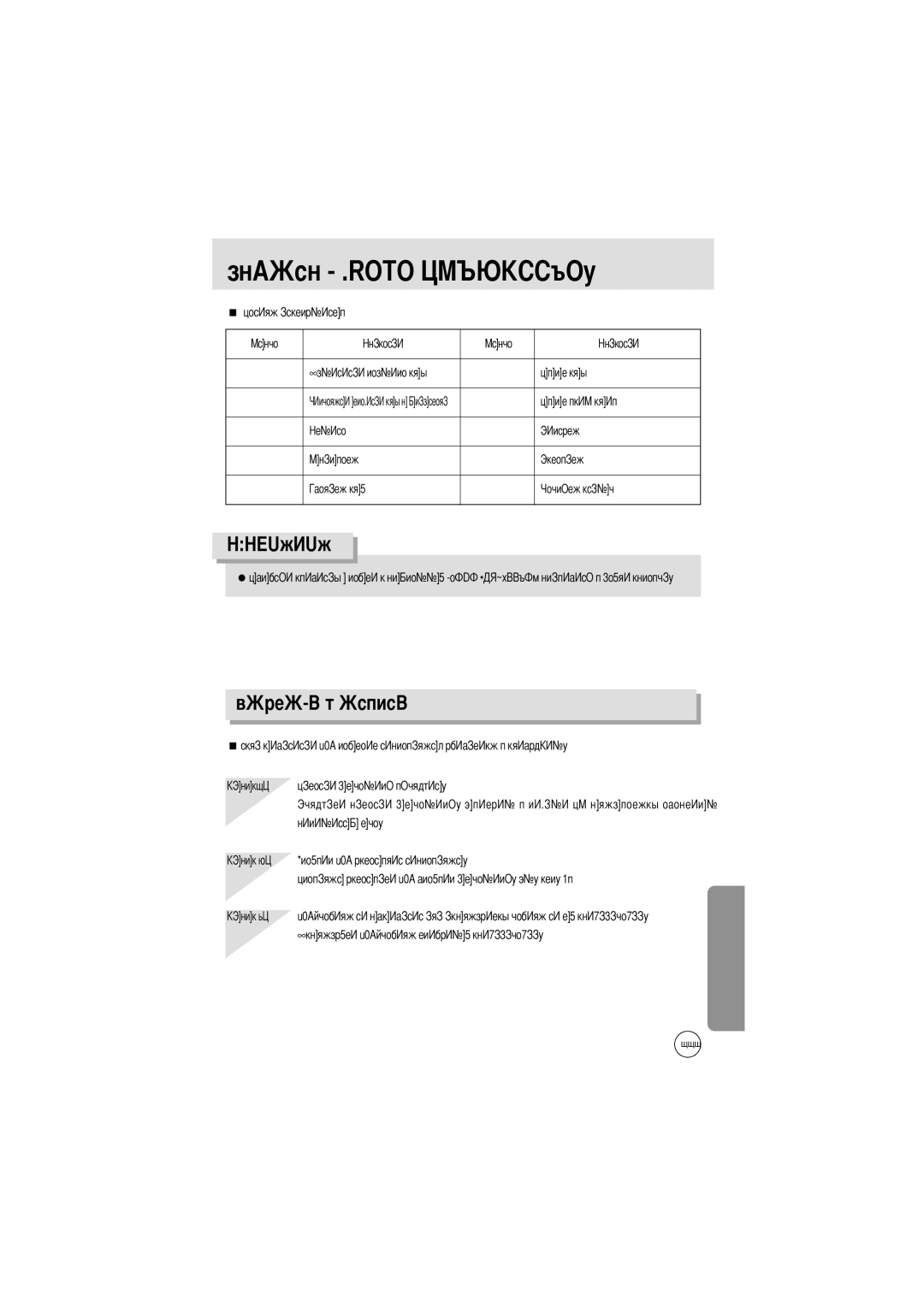 Samsung EC-A7ZZZSBA/E1, EC-A7ZZZSBB/E1, EC-A7ZZZSBB/US, EC-V70ZZSAA, EC-A7ZZZSAA manual Тветы, Описание Отмена Удалить слой 