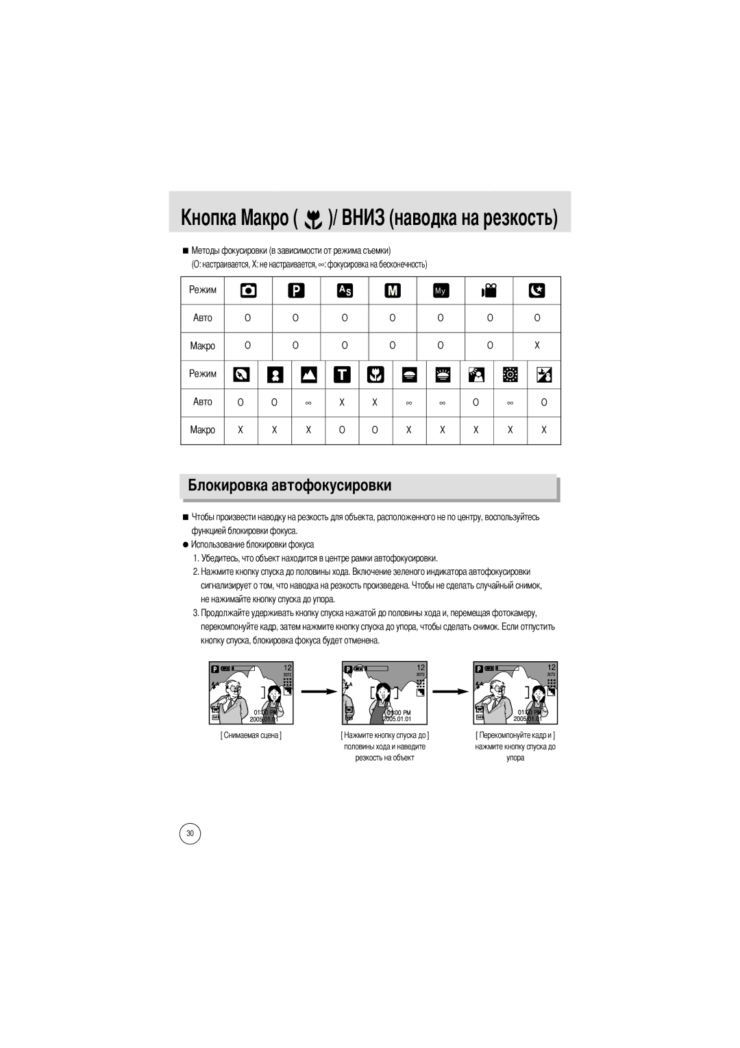 Samsung EC-A7ZZZSBB/E1, EC-A7ZZZSBB/US, EC-V70ZZSAA, EC-A7ZZZSBA/E1, EC-A7ZZZSAA, EC-A7ZZZSBA/US manual Ость, Усировки 