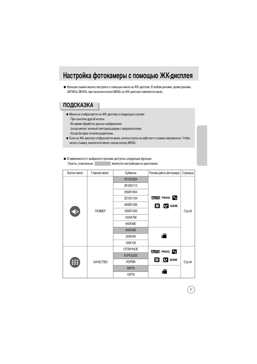 Samsung EC-A7ZZZSBA/US, EC-A7ZZZSBB/E1, EC-A7ZZZSBB/US, EC-V70ZZSAA, EC-A7ZZZSBA/E1, EC-A7ZZZSAA Токамеры с помощью -дисплея 