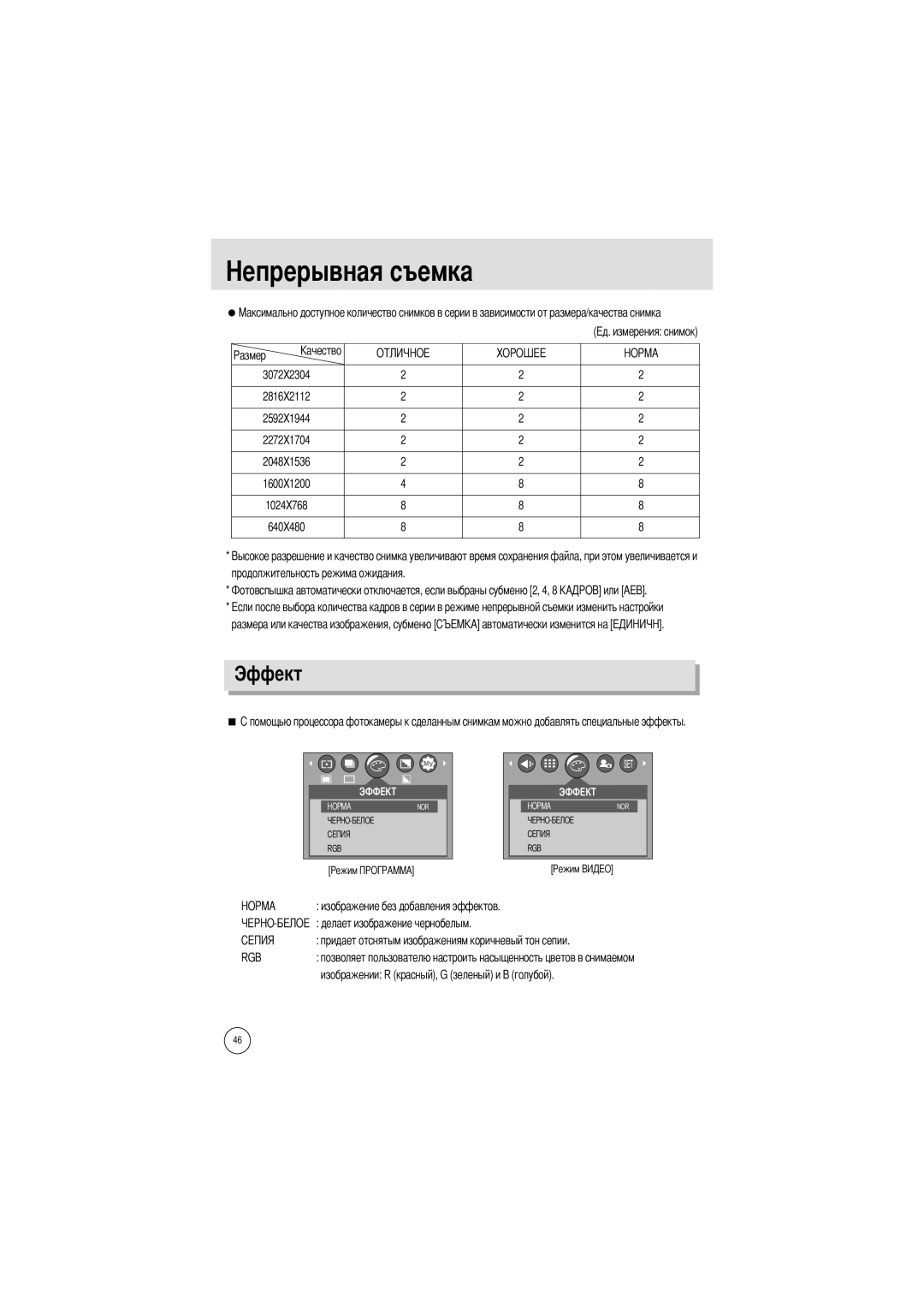 Samsung EC-A7ZZZSAA, EC-A7ZZZSBB/E1, EC-A7ZZZSBB/US, EC-V70ZZSAA, EC-A7ZZZSBA/E1, EC-A7ZZZSBA/US manual Эффект 