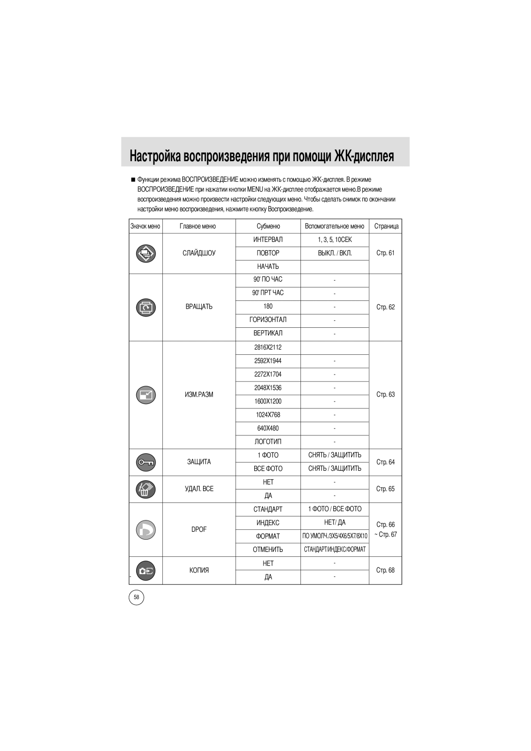 Samsung EC-A7ZZZSAA, EC-A7ZZZSBB/E1, EC-A7ZZZSBB/US, EC-V70ZZSAA, EC-A7ZZZSBA/E1, EC-A7ZZZSBA/US manual Dpof 