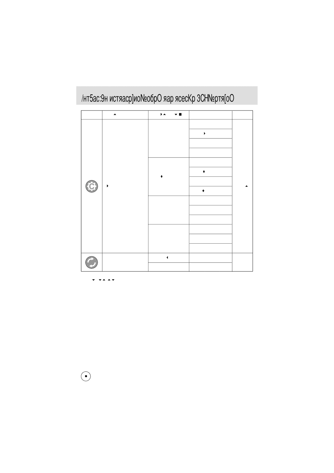 Samsung EC-A7ZZZSBB/E1, EC-A7ZZZSBB/US, EC-V70ZZSAA, EC-A7ZZZSBA/E1, EC-A7ZZZSAA, EC-A7ZZZSBA/US manual Fastpho 