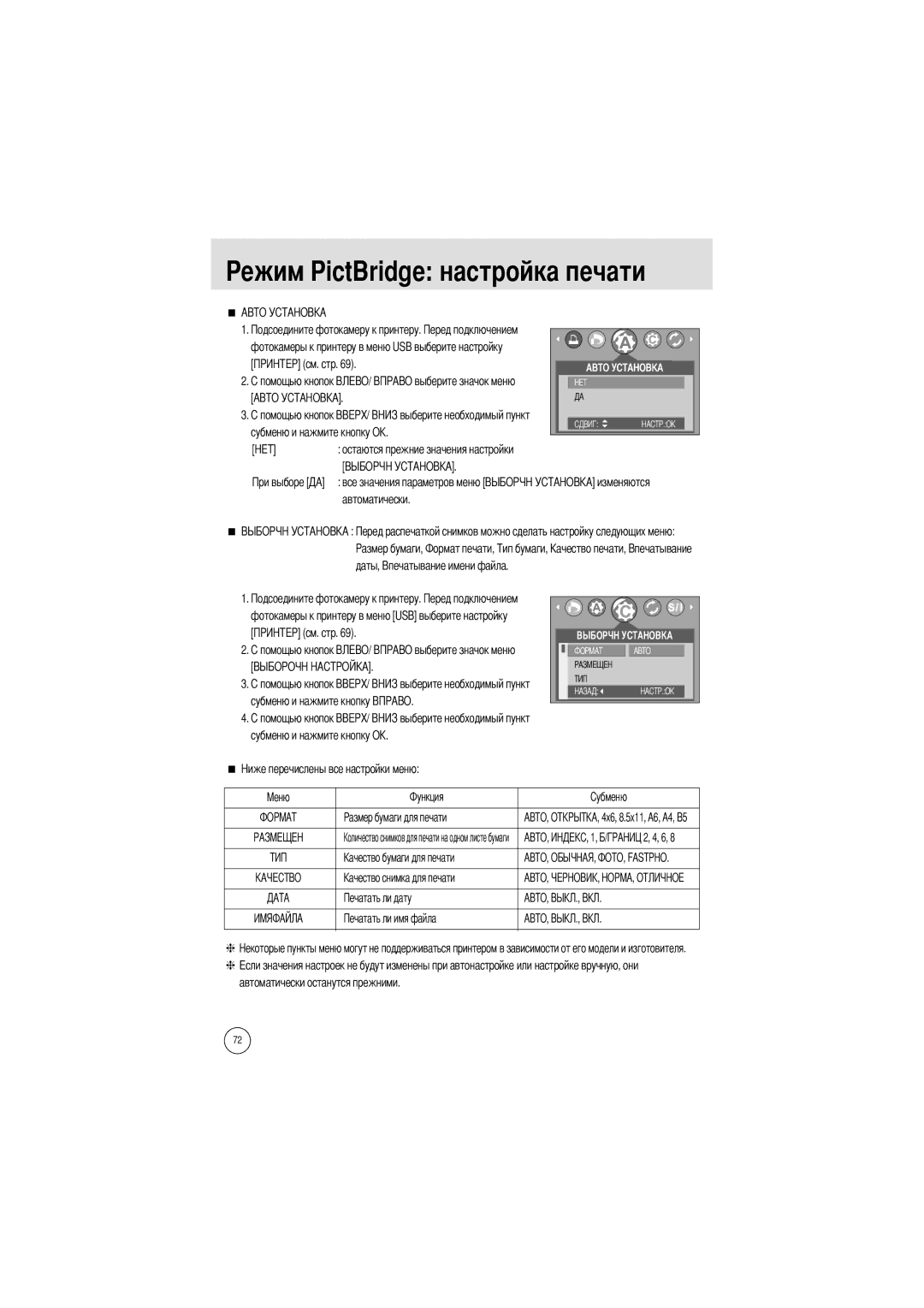 Samsung EC-A7ZZZSBB/E1, EC-A7ZZZSBB/US, EC-V70ZZSAA, EC-A7ZZZSBA/E1, EC-A7ZZZSAA manual Ежим PictBridge настройка печати, Даты 