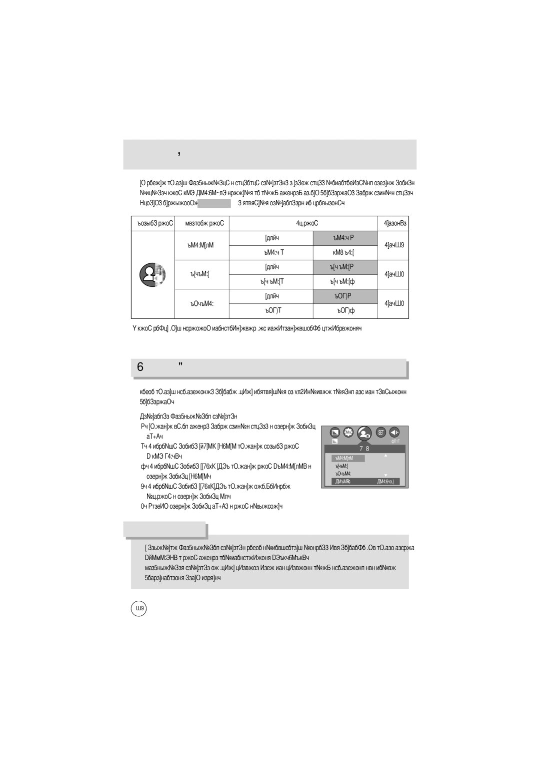 Samsung EC-A7ZZZSBB/E1, EC-A7ZZZSBB/US, EC-V70ZZSAA, EC-A7ZZZSBA/E1 Рафическая заставка, Спуска, Форматирования карты памяти 