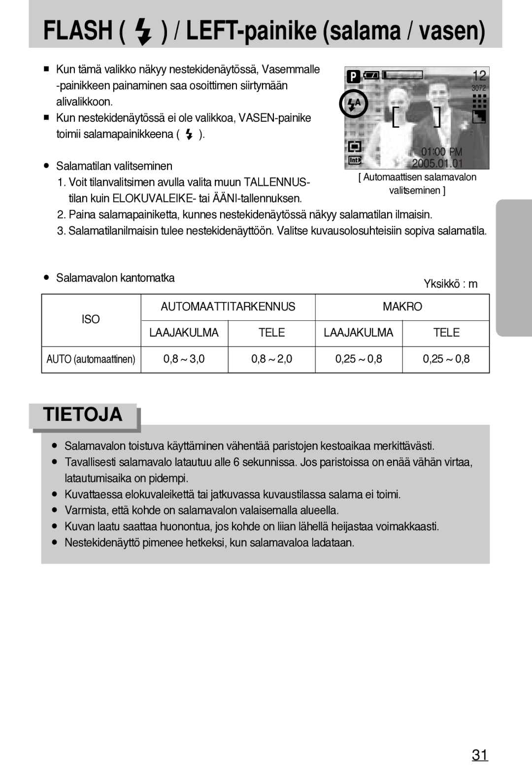 Samsung EC-A7ZZZSBB/E1 Salamavalon kantomatka Yksikkö m, ISO Automaattitarkennus, Laajakulma Tele, ~ 3,0 ~ 2,0 25 ~ 0,8 