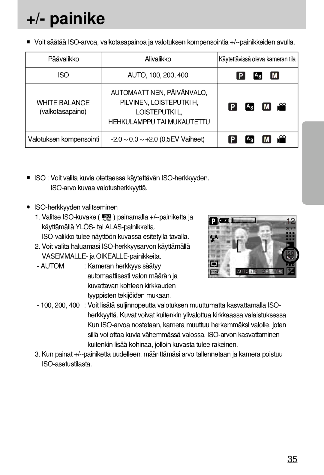 Samsung EC-A7ZZZSBB/E1 manual +/- painike, Valotuksen kompensointi ~ 0.0 ~ +2.0 0,5EV Vaiheet, ISO-herkkyyden valitseminen 