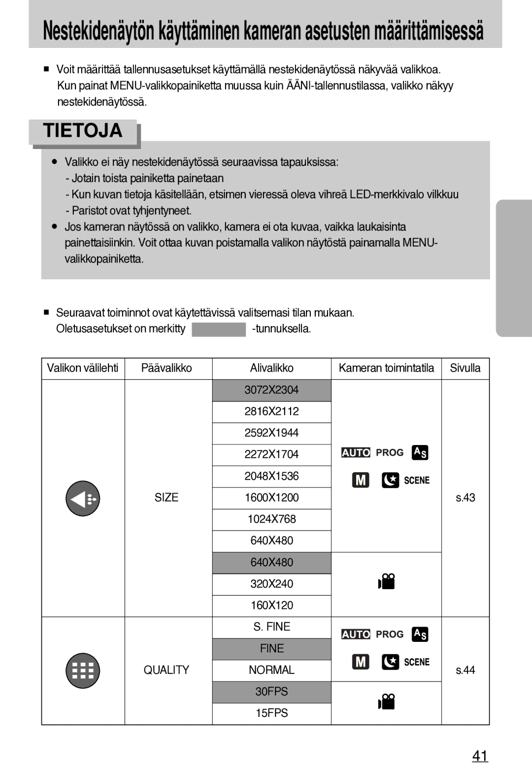 Samsung EC-A7ZZZSBB/E1 manual Kameran toimintatila, Fine 