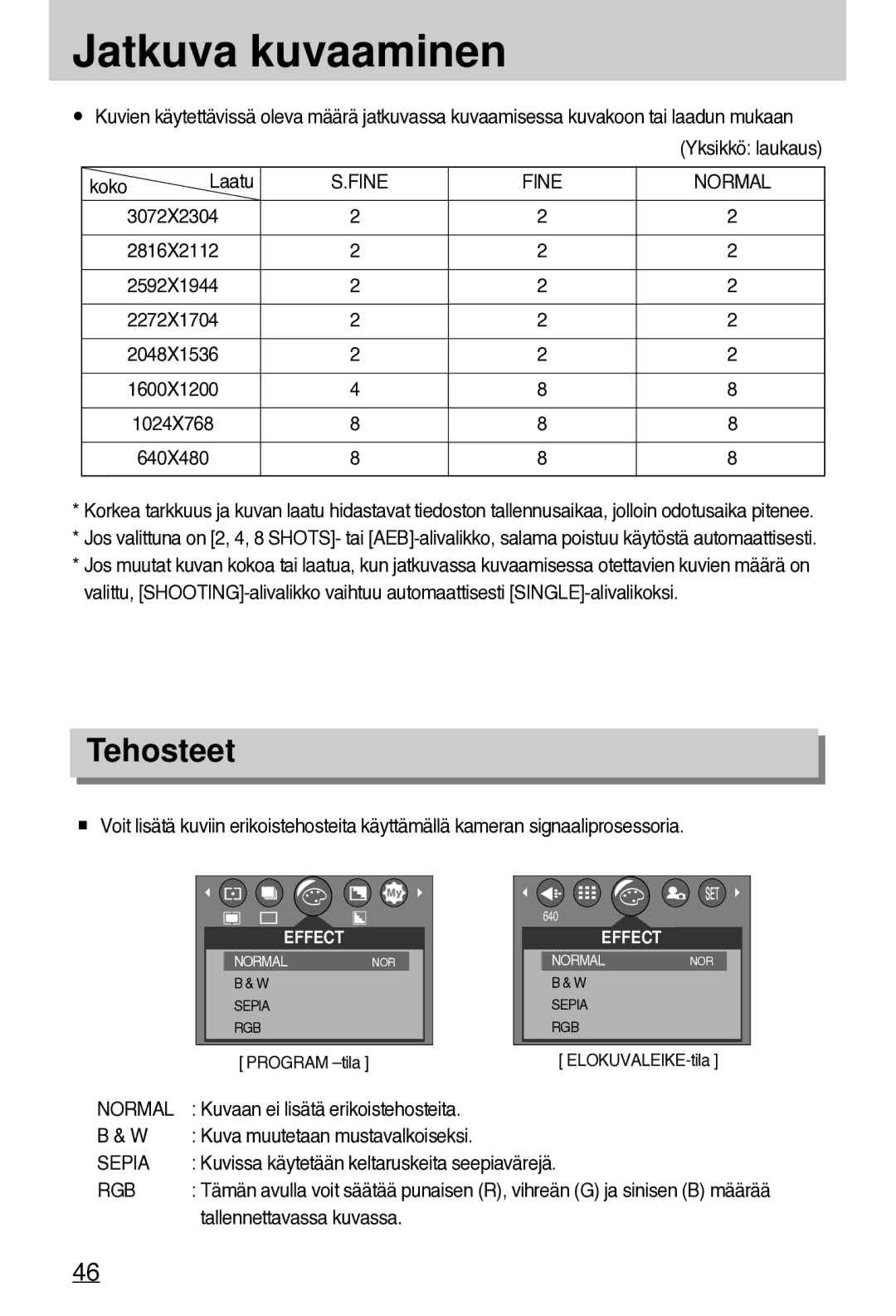 Samsung EC-A7ZZZSBB/E1 manual Jatkuva kuvaaminen, Tehosteet, Fine Normal, Rgb 