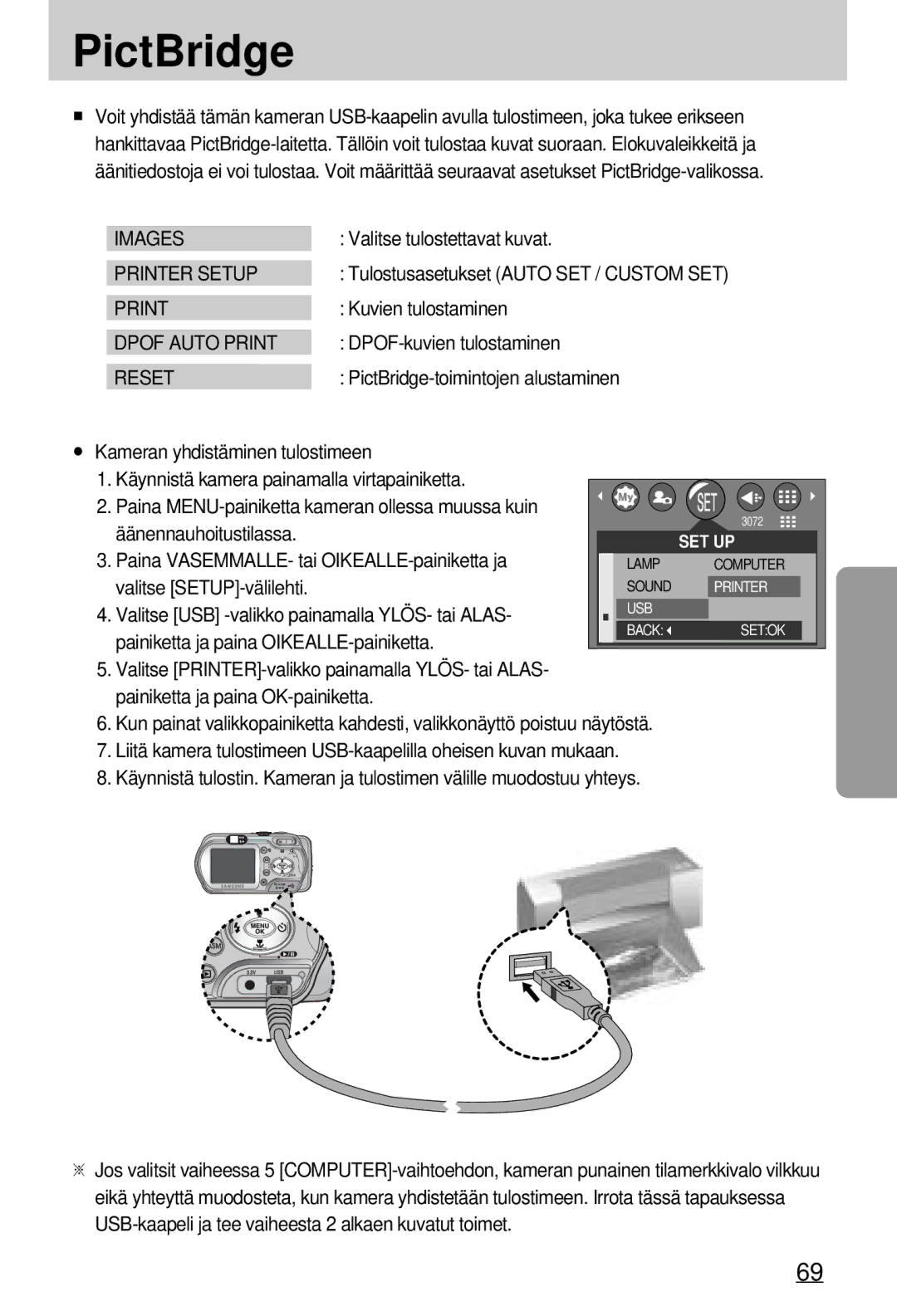 Samsung EC-A7ZZZSBB/E1 manual PictBridge, Images, Printer Setup, Dpof Auto Print 