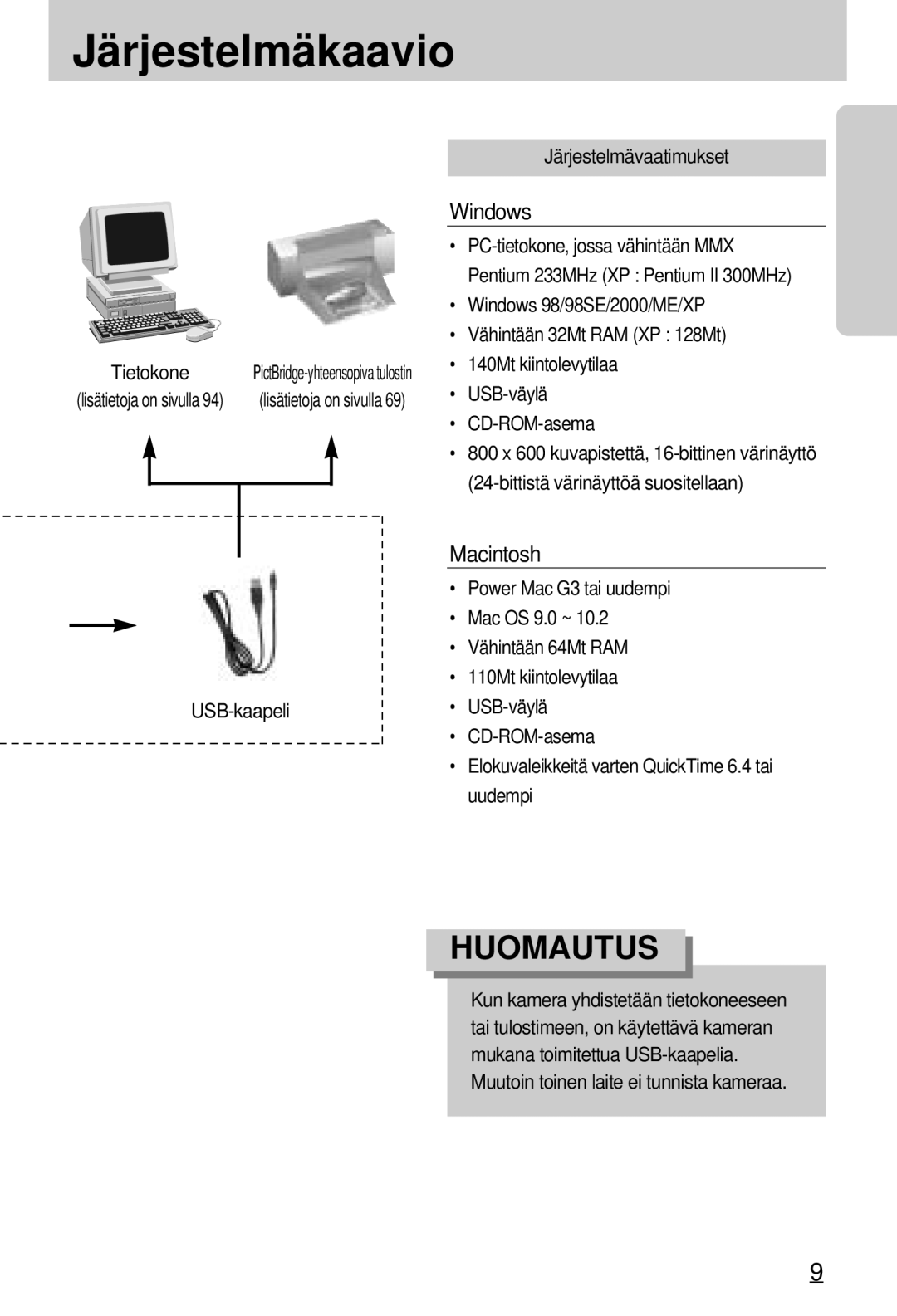 Samsung EC-A7ZZZSBB/E1 manual PC-tietokone, jossa vähintään MMX, Windows 98/98SE/2000/ME/XP, Vähintään 32Mt RAM XP 128Mt 