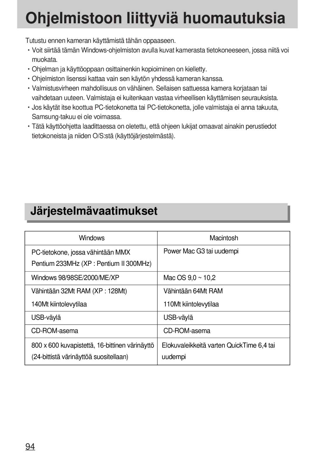 Samsung EC-A7ZZZSBB/E1 manual Järjestelmävaatimukset, Elokuvaleikkeitä varten QuickTime 6,4 tai 