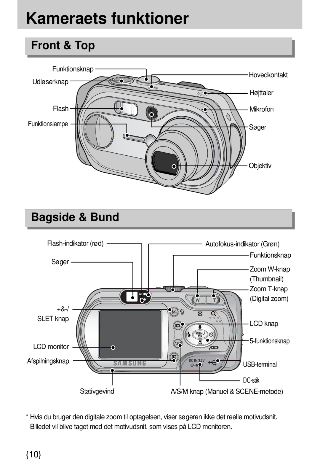 Samsung EC-A7ZZZSBB/E1 manual Kameraets funktioner, Front & Top, Bagside & Bund 