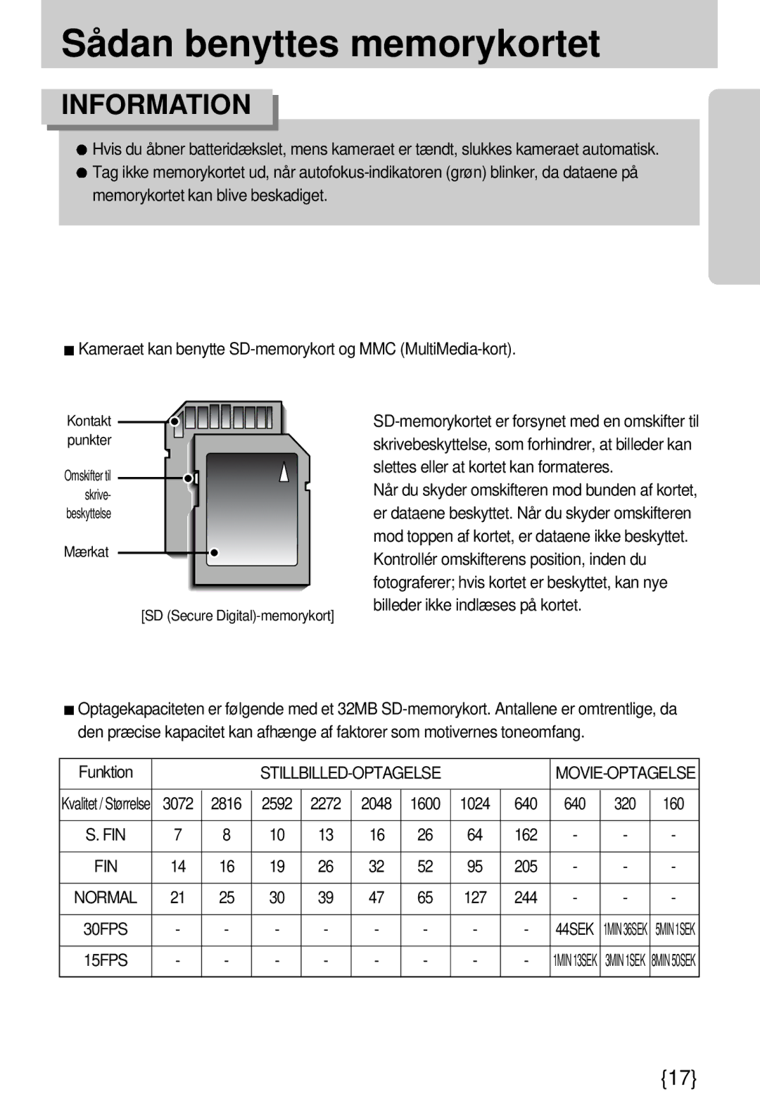 Samsung EC-A7ZZZSBB/E1 manual 3072 2816 2592 2272 2048 1600 1024 640 320, Fin 