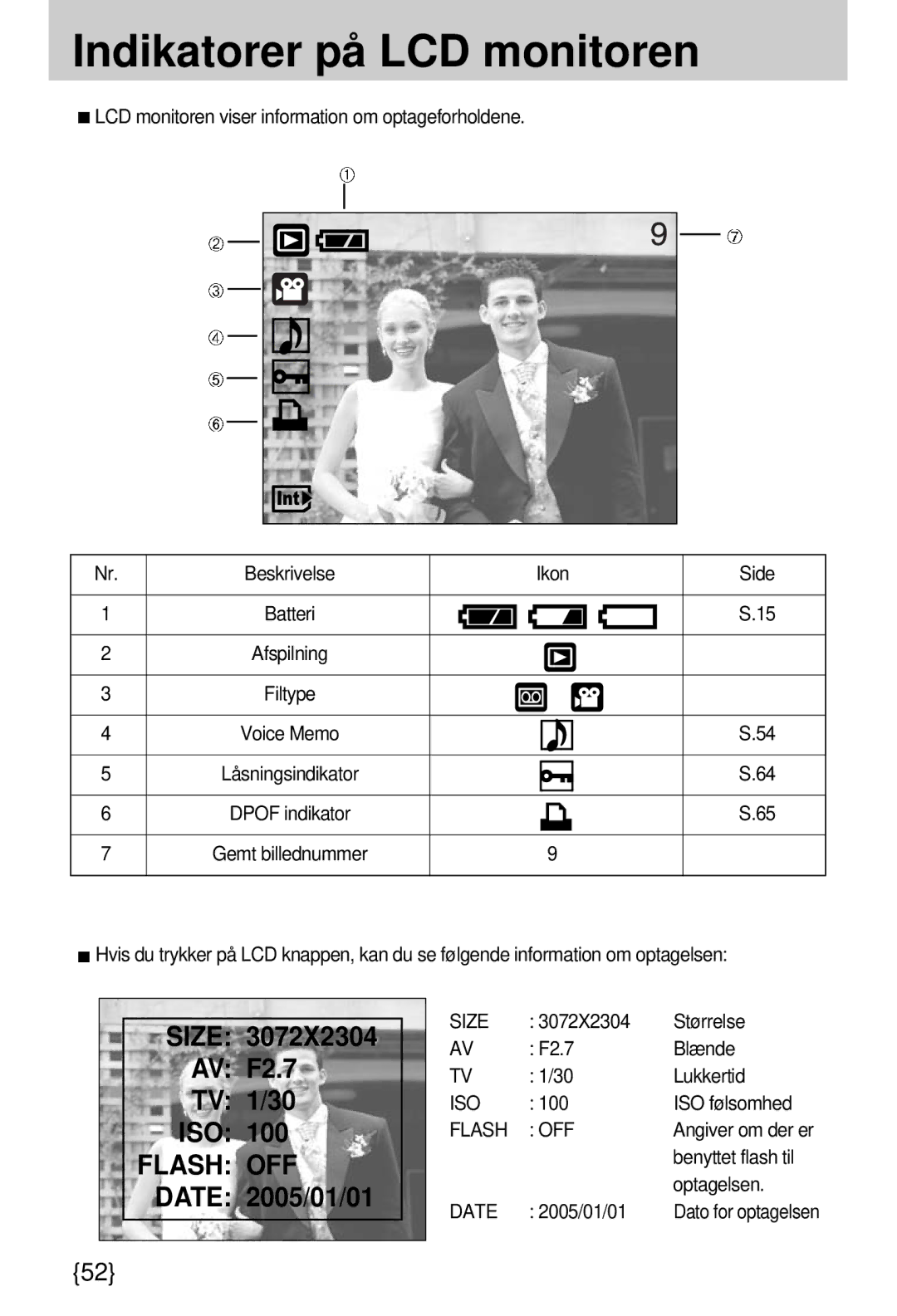 Samsung EC-A7ZZZSBB/E1 manual Size, Flash OFF, Date 