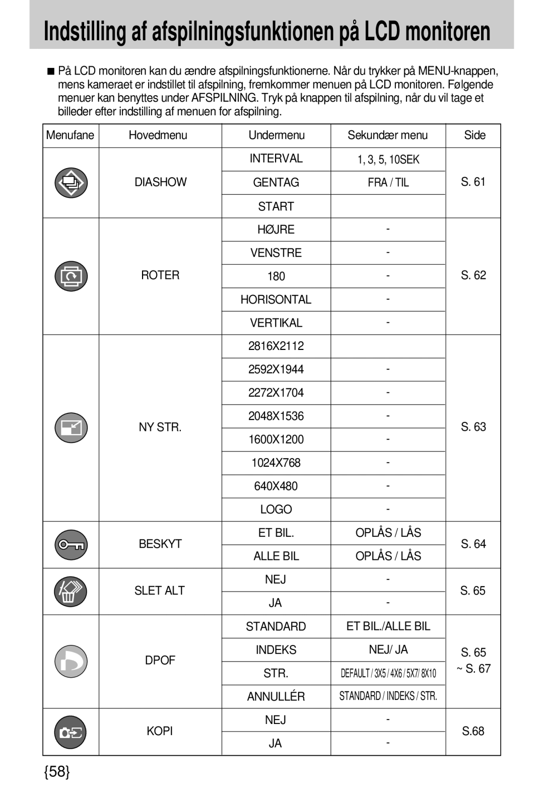 Samsung EC-A7ZZZSBB/E1 manual Indstilling af afspilningsfunktionen på LCD monitoren 