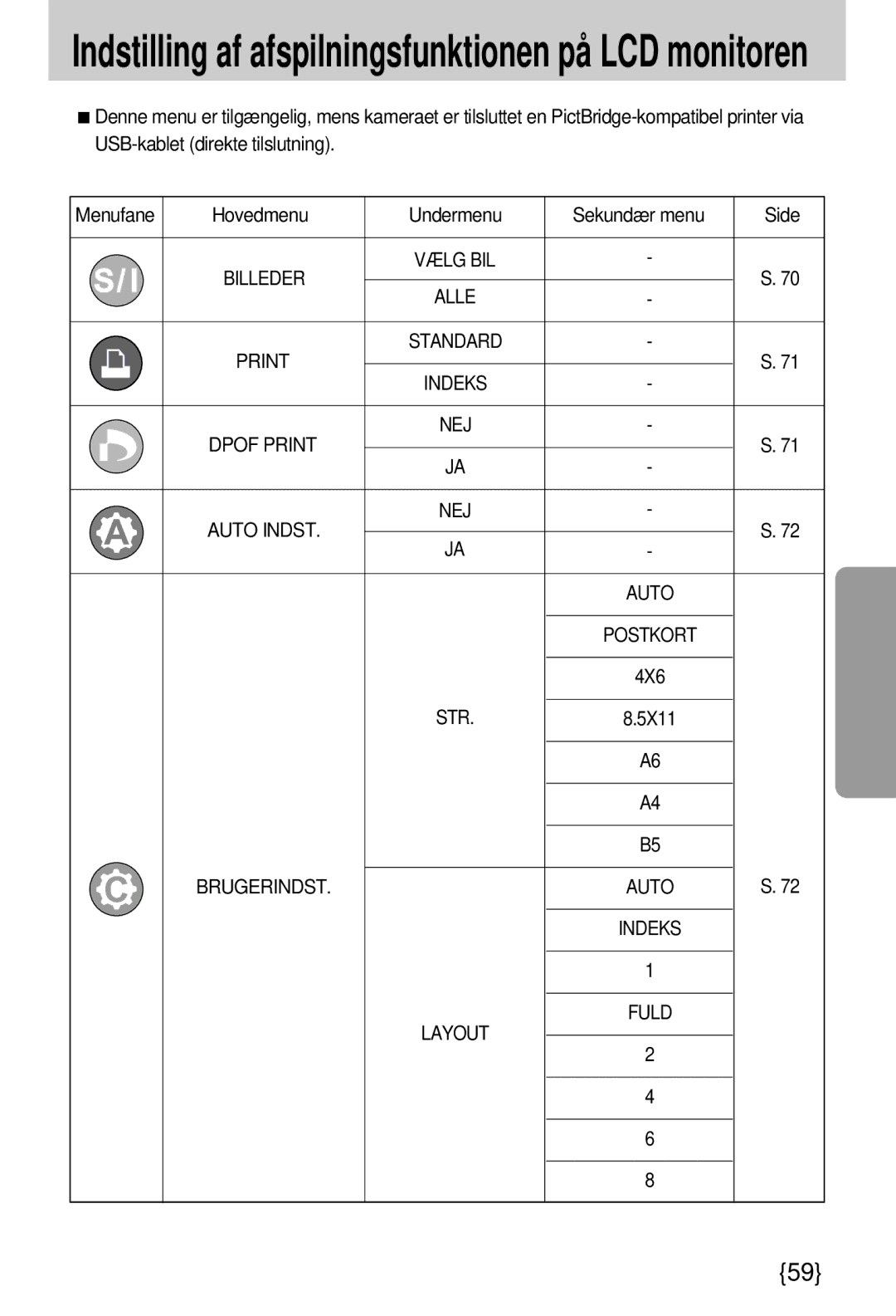 Samsung EC-A7ZZZSBB/E1 manual Dpof Print NEJ 