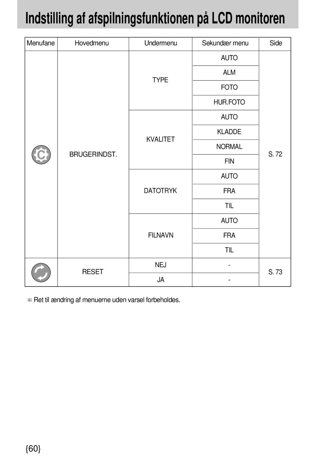 Samsung EC-A7ZZZSBB/E1 manual Brugerindst, Reset 