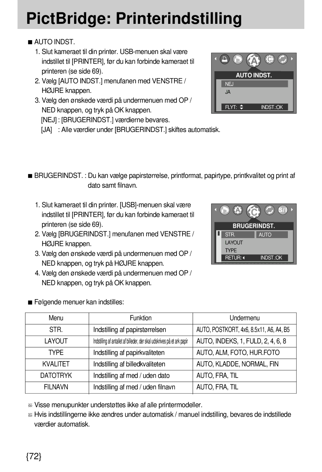 Samsung EC-A7ZZZSBB/E1 PictBridge Printerindstilling, Auto Indst, Auto, Alm, Foto, Hur.Foto, Auto, Kladde, Normal, Fin 