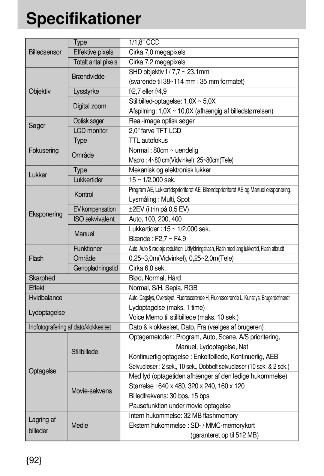 Samsung EC-A7ZZZSBB/E1 manual Specifikationer 