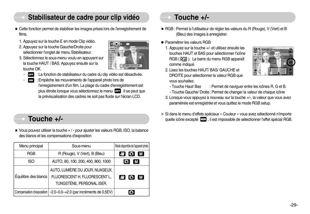 Samsung EC-D1030SBF/E1, EC-D1030BBF/E1 manual Touche + 