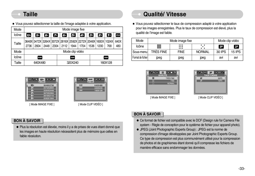 Samsung EC-D1030SBF/E1 Qualité/ Vitesse, Mode Mode clip vidéo Icône Taille 640X480 320X240 160X128, Très Fine Normal 