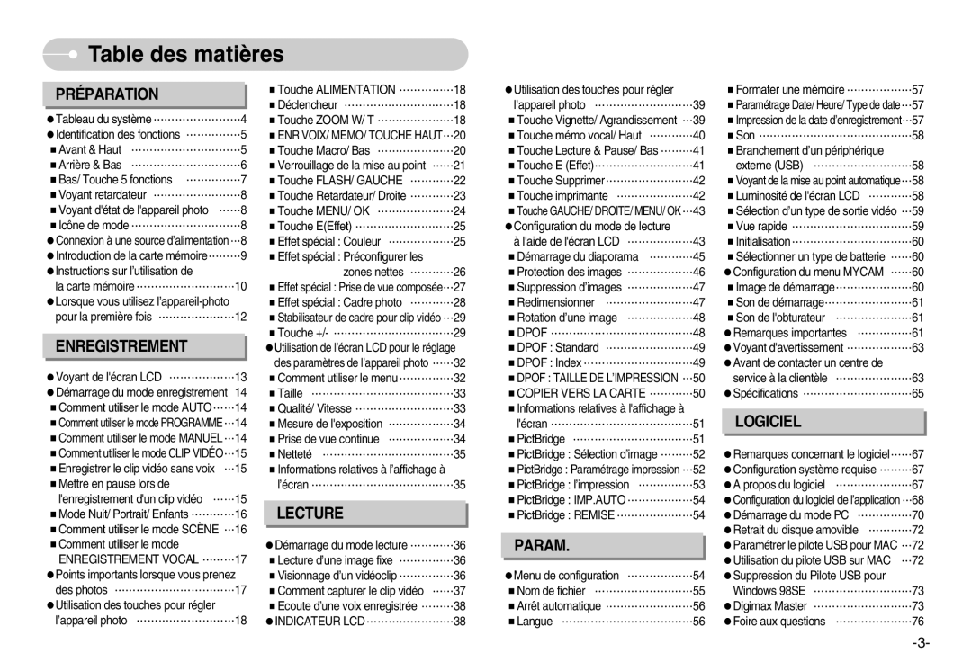 Samsung EC-D1030SBF/E1, EC-D1030BBF/E1 manual Table des matières, Enregistrement Vocal ………17, Indicateur LCD……………………38 