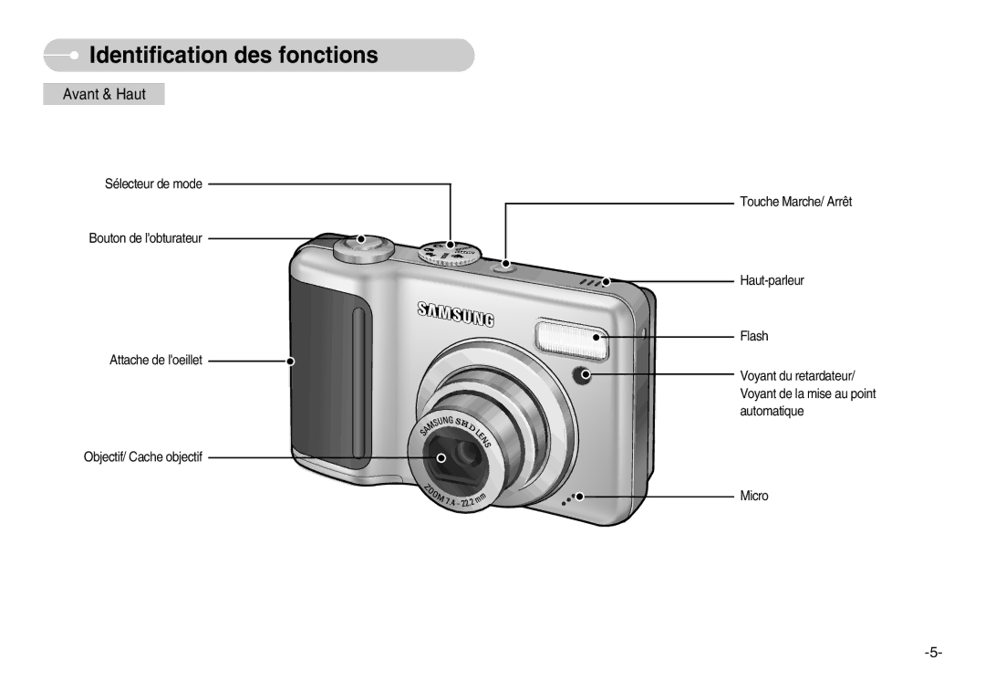 Samsung EC-D1030SBF/E1, EC-D1030BBF/E1 manual Identification des fonctions, Avant & Haut 