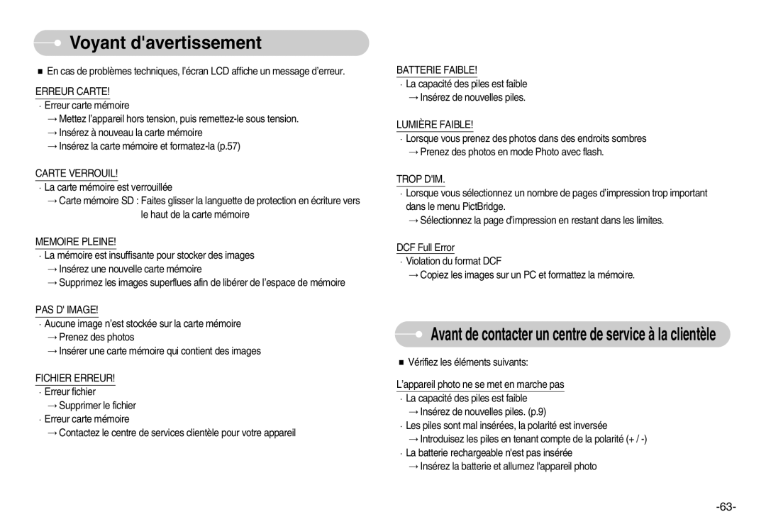 Samsung EC-D1030SBF/E1, EC-D1030BBF/E1 manual Voyant davertissement 