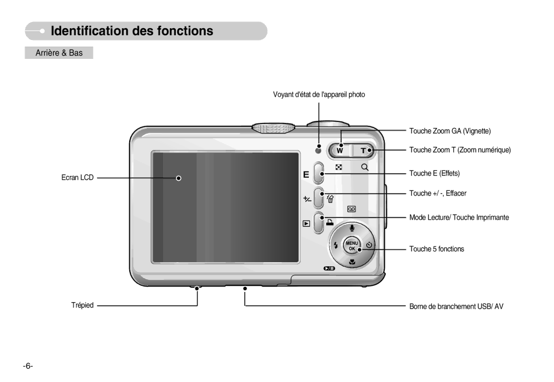 Samsung EC-D1030BBF/E1, EC-D1030SBF/E1 manual Arrière & Bas 