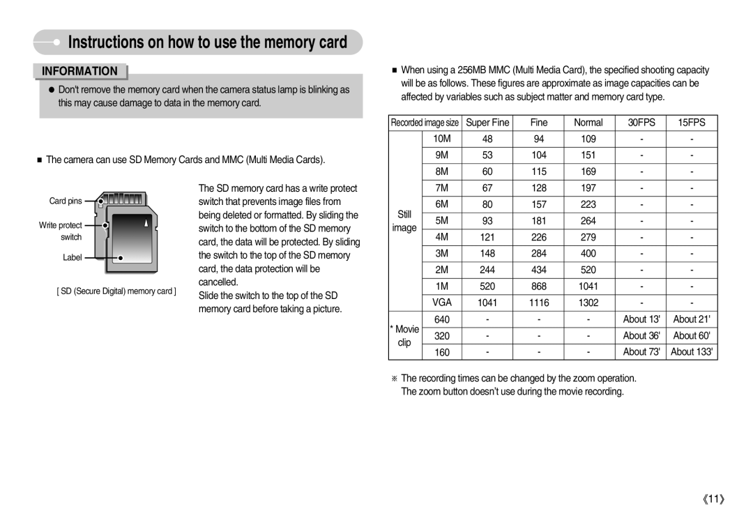 Samsung EC-D1030SBF/E1, EC-D1030BBF/E1 manual 30FPS 15FPS, Vga 