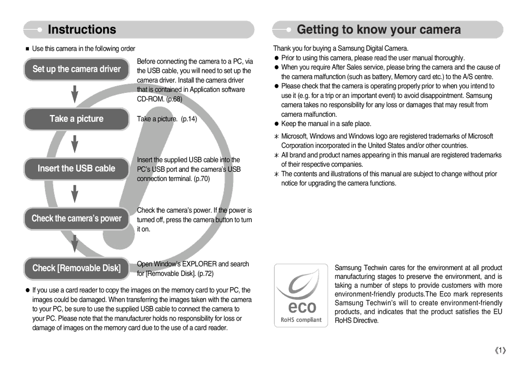 Samsung EC-D1030SBF/E1, EC-D1030BBF/E1 manual Instructions Getting to know your camera, Take a picture Insert the USB cable 