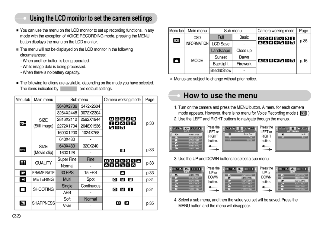 Samsung EC-D1030BBF/E1, EC-D1030SBF/E1 manual How to use the menu 