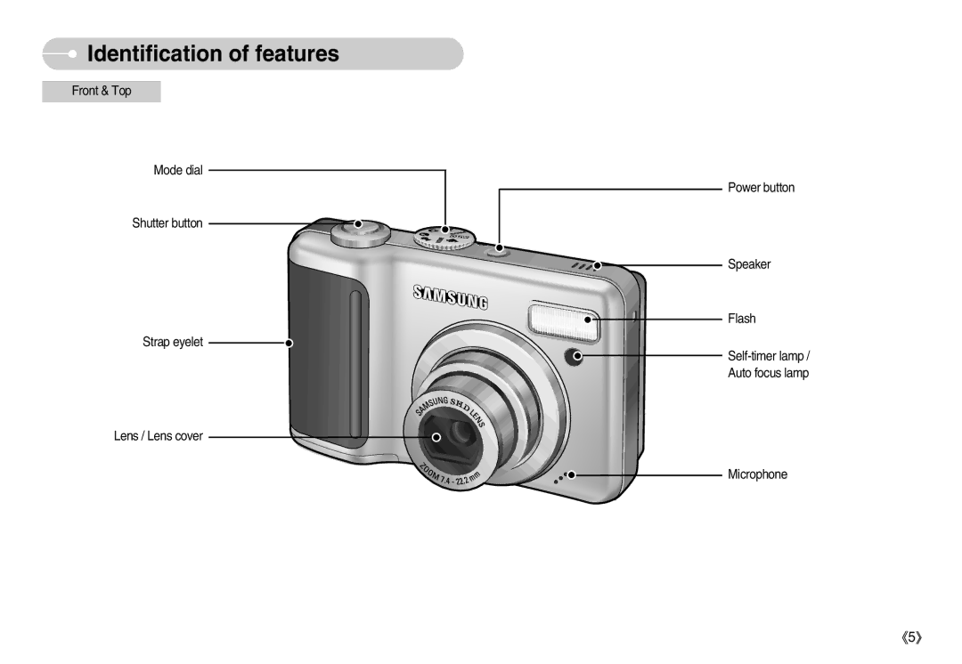 Samsung EC-D1030SBF/E1, EC-D1030BBF/E1 manual Identification of features 