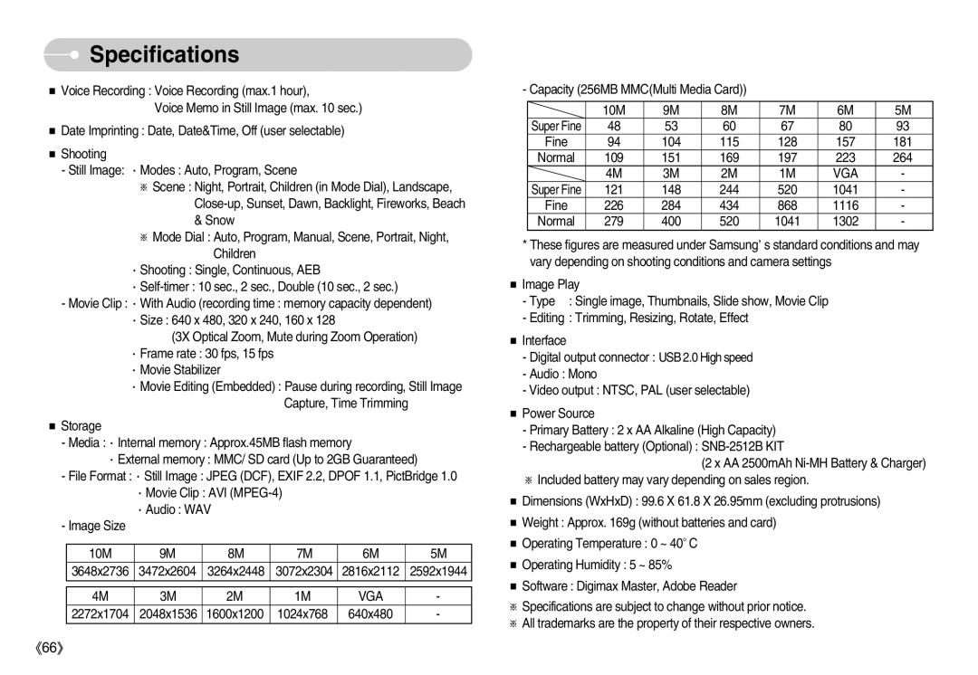 Samsung EC-D1030BBF/E1, EC-D1030SBF/E1 manual 《66》 