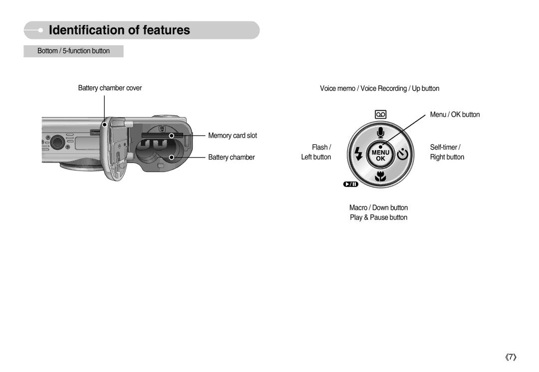 Samsung EC-D1030SBF/E1, EC-D1030BBF/E1 manual 《7》 