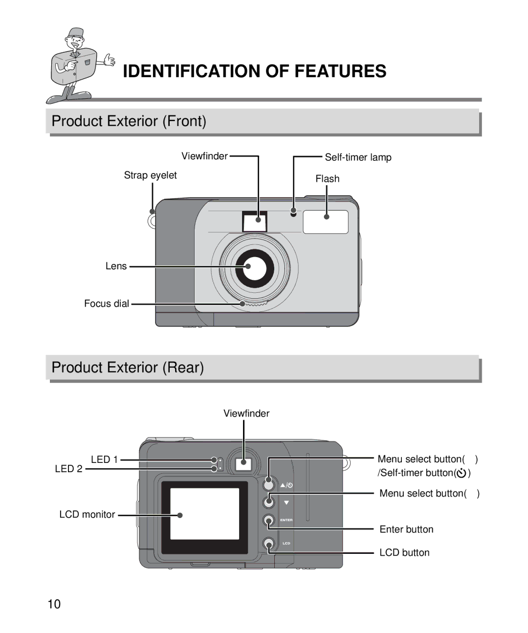 Samsung EC-D130ZSBA/US, EC-D130ZSBA/E1 manual Identification of Features, Product Exterior Front, Product Exterior Rear 