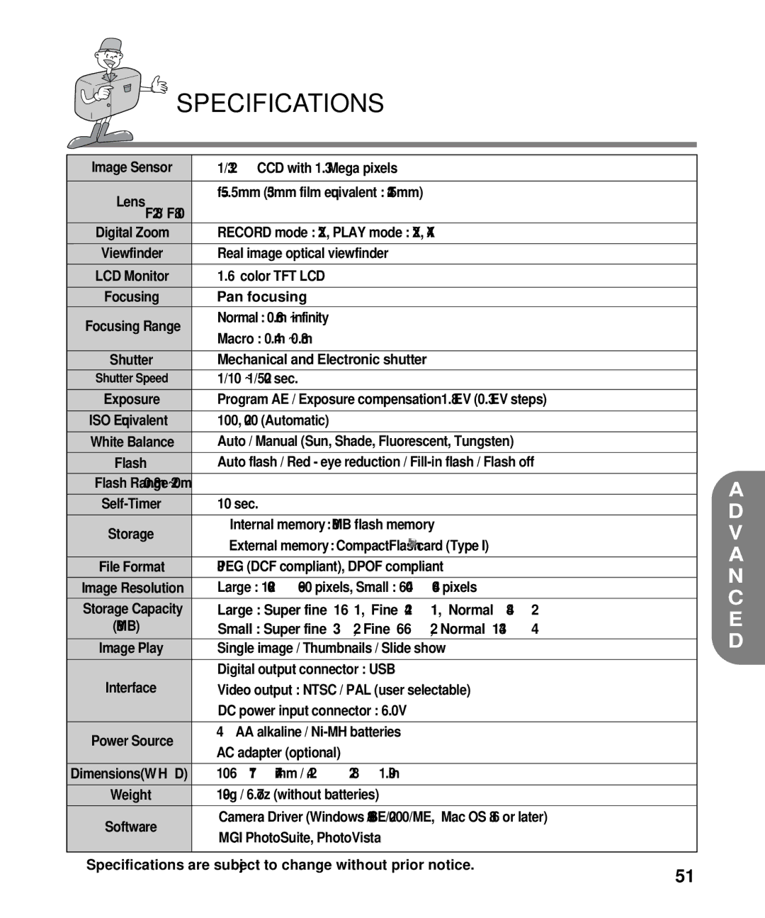 Samsung EC-D130ZSBA/E1, EC-D130ZSBA/US manual Specifications, 10 ~ 1/520 sec 