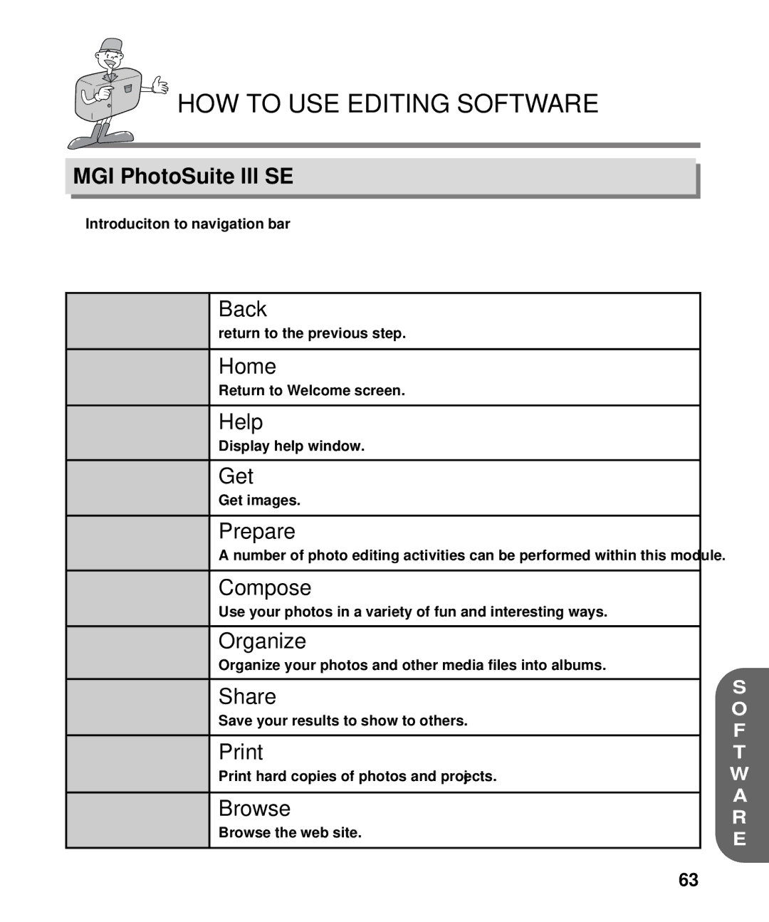 Samsung EC-D130ZSBA/E1, EC-D130ZSBA/US manual Back 