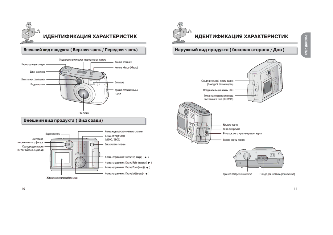 Samsung EC-D200ZSBA/US, EC-D200ZSBB/E1 manual Идентификация Характеристик, Наружный вид продукта боковая сторона / Дно 