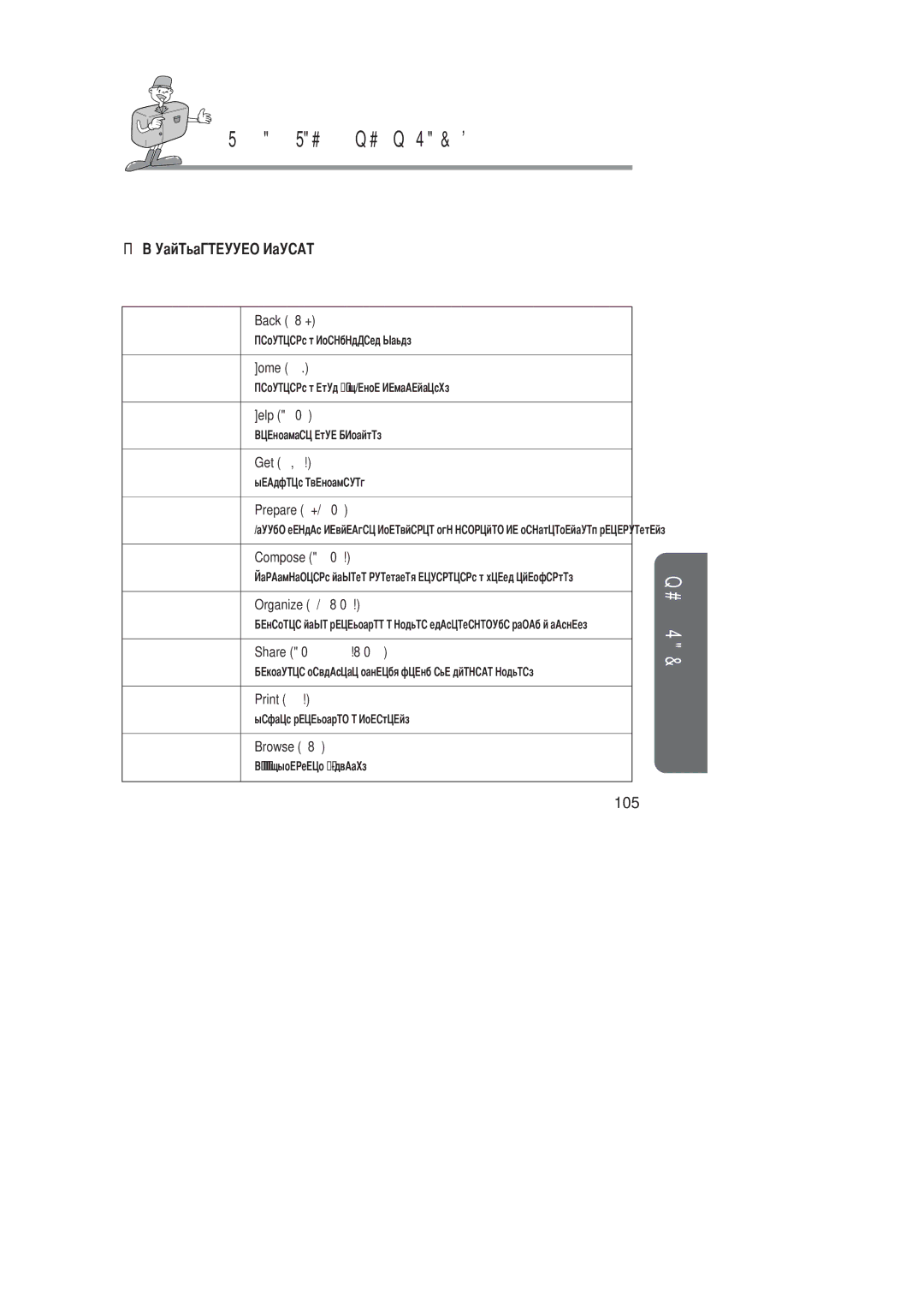 Samsung EC-D201ZSBA/SP, EC-D201ZSBA/E1 manual Отображает окно, Browse the web site 