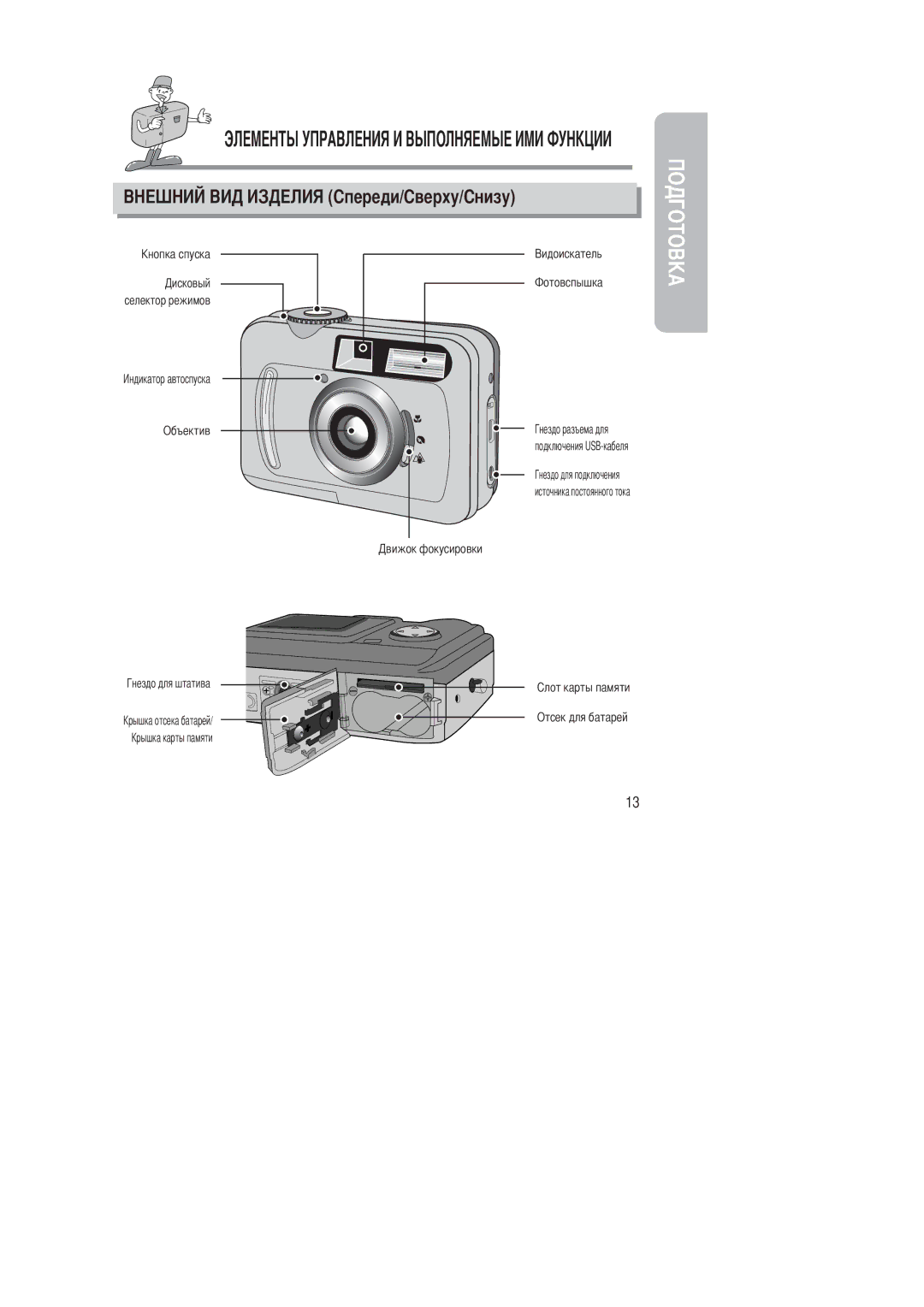 Samsung EC-D201ZSBA/SP, EC-D201ZSBA/E1 manual Эау 