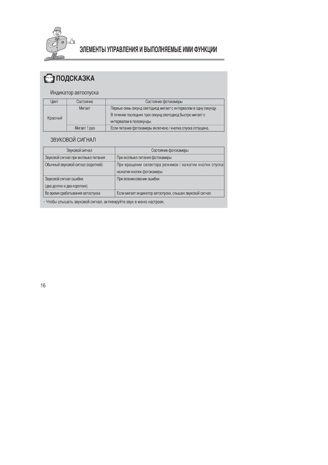 Samsung EC-D201ZSBA/E1, EC-D201ZSBA/SP manual Эау 